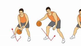 Apa Yang Dimaksud Turnover Dalam Bola Basket