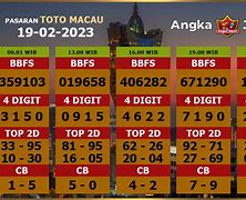 Macau Hari Ini 2023 Terbaru Hari Ini